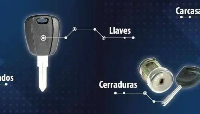 Key-Code - Madrid